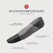 Microwobbleboard Comfort Technology