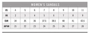 Womens Sizing Chart