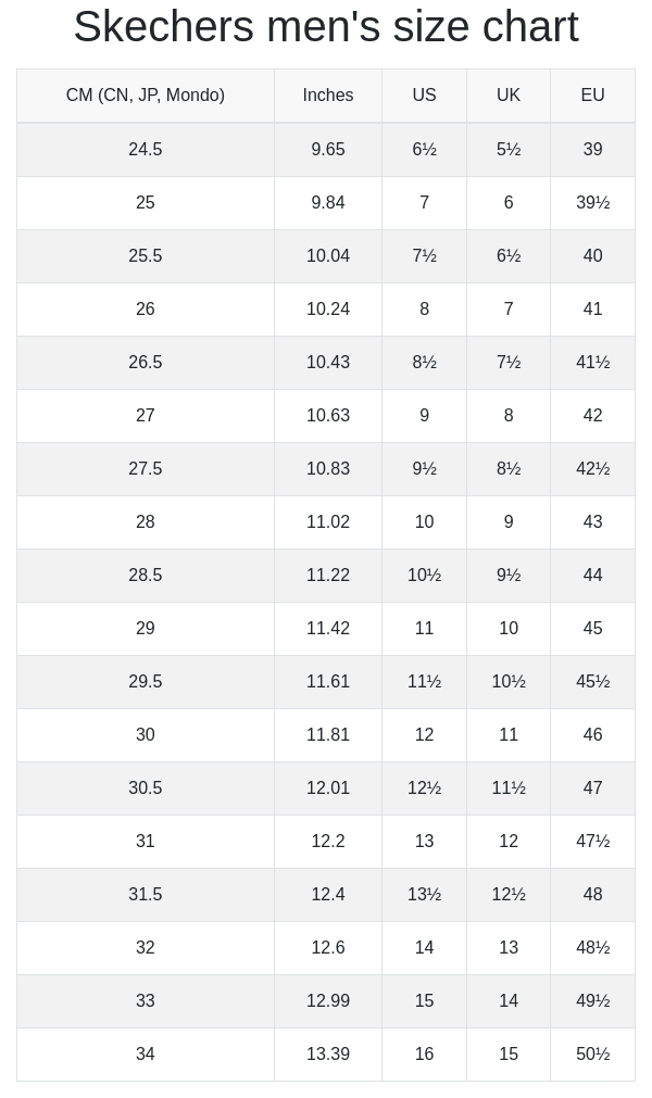 Skechers Mens Slip ins Relaxed Fit Parson Oswin Desert Island Comfort Footwear Fashion