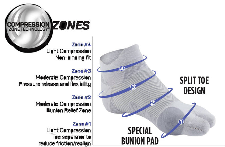 OS1st BR4 Bunion Relief Socks White