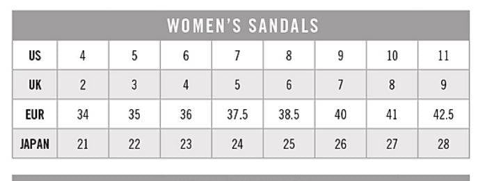 Womens Sizing Chart