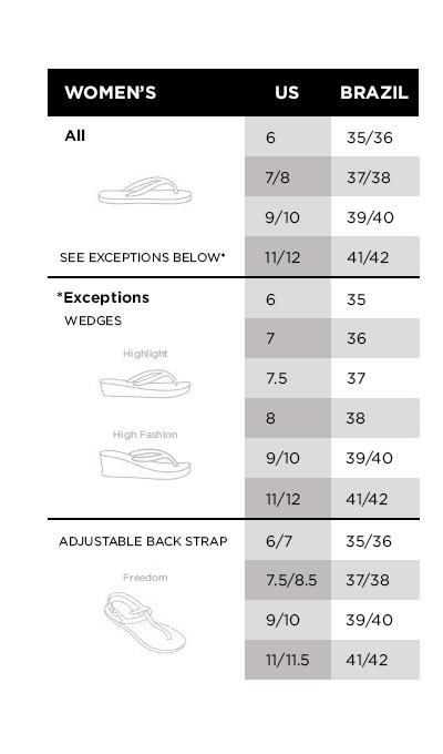 Women's Havaiana Sizes Havaianas Womens Slim Sandal Rust