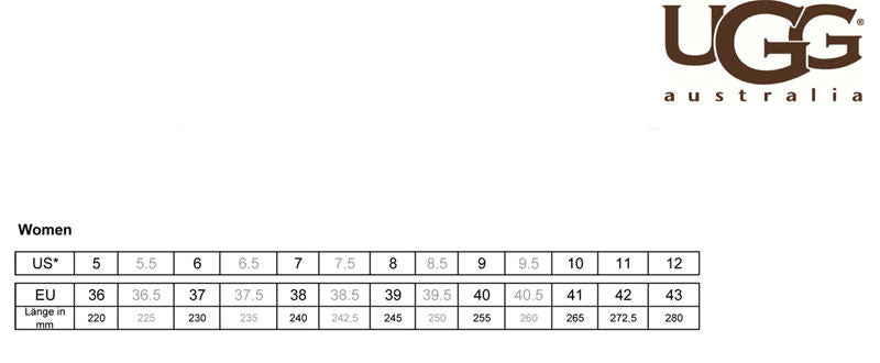 Ugg conversion chart cheap
